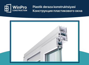 konstruktsiya-plastikovogo-okna_winpro_1